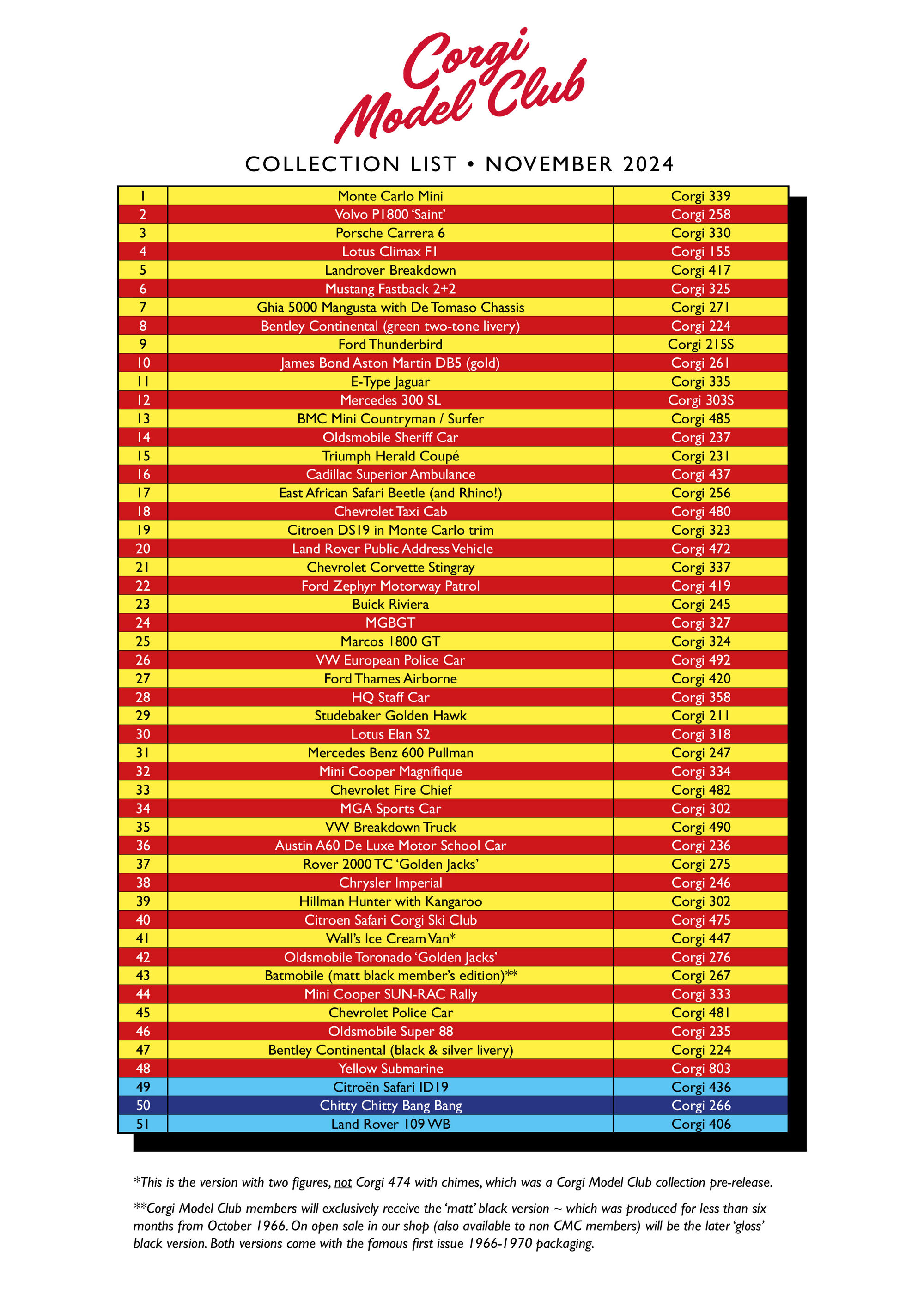 672a38e7cddf85c4f7e84c3e